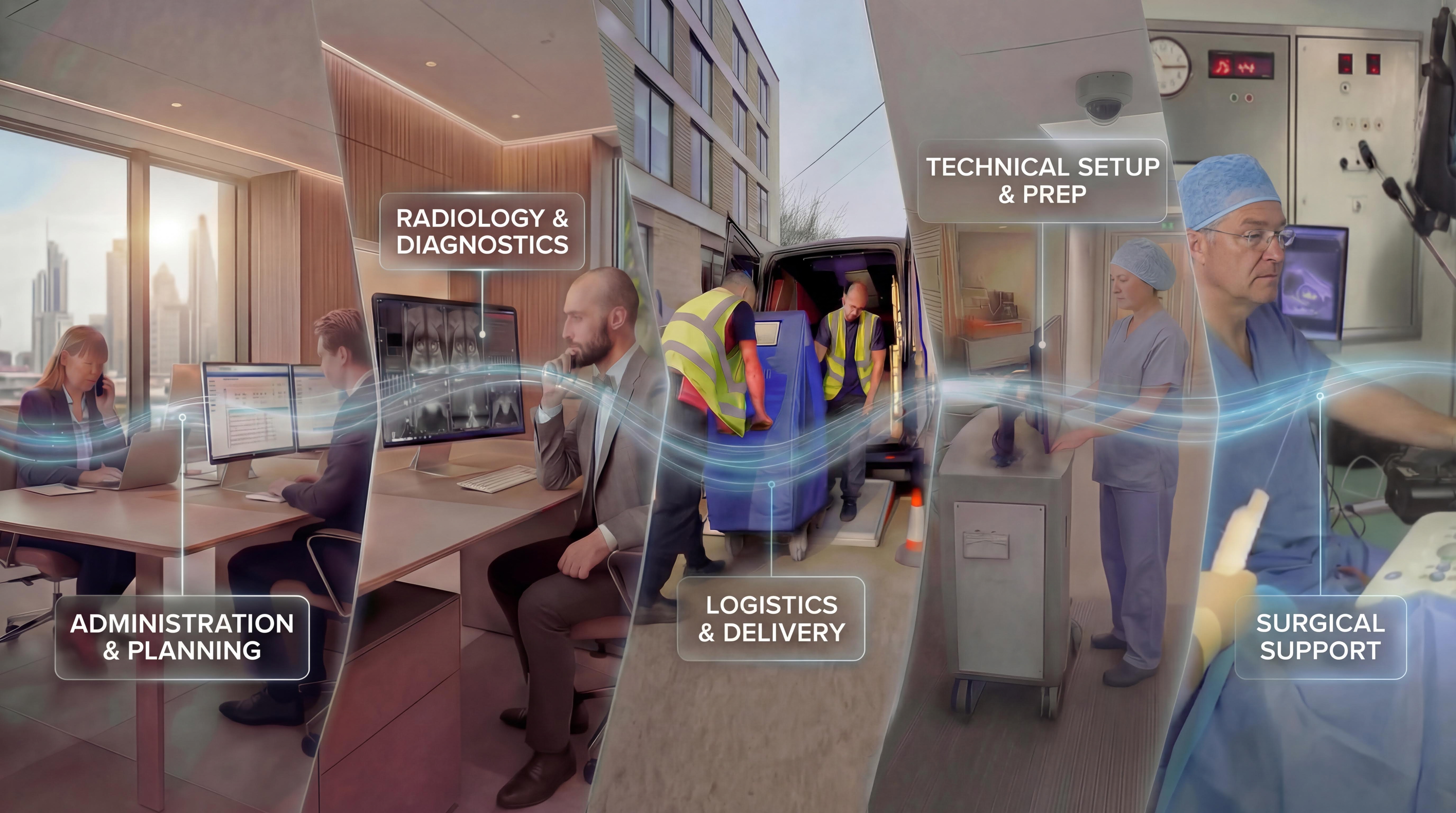 The chain of precision - from planning to surgery